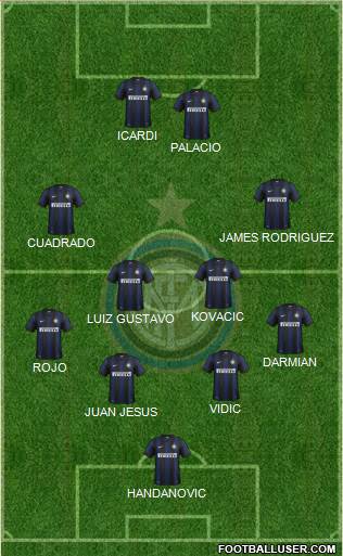 F.C. Internazionale Formation 2014