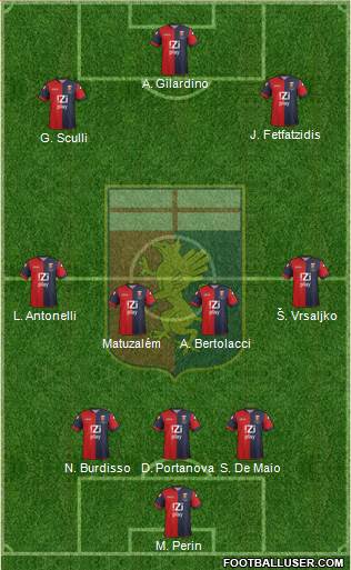 Genoa Formation 2014