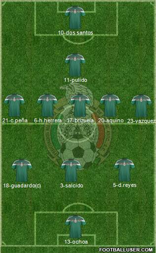 Mexico Formation 2014