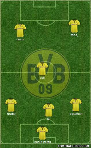 Borussia Dortmund Formation 2014