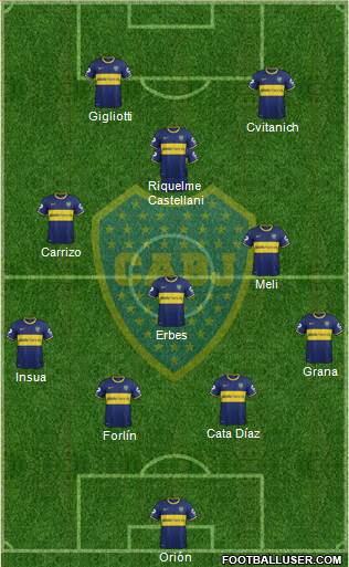 Boca Juniors Formation 2014