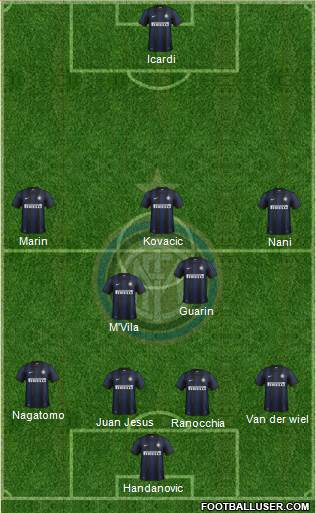 F.C. Internazionale Formation 2014