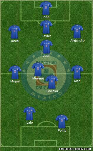 Club Deportivo Cruz Azul Formation 2014