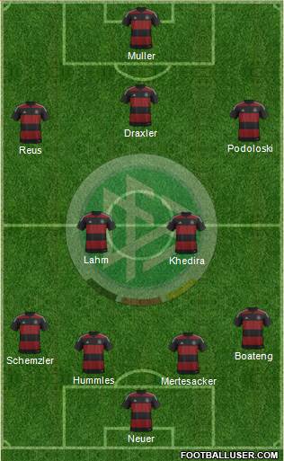 Germany Formation 2014