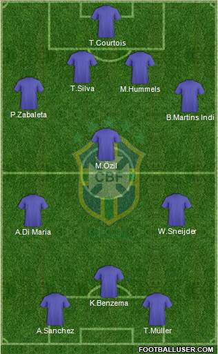 Brazil Formation 2014
