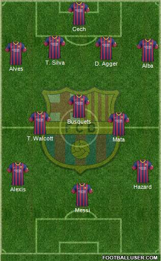 F.C. Barcelona Formation 2014