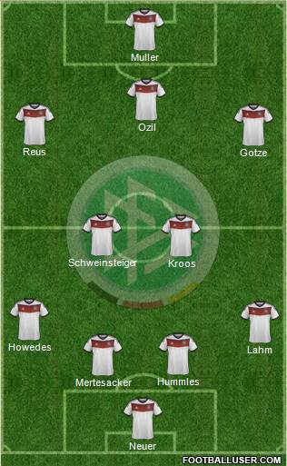 Germany Formation 2014