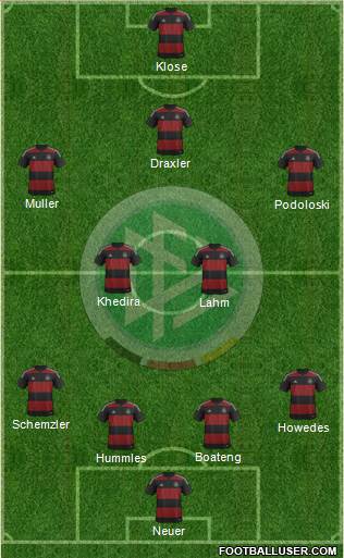 Germany Formation 2014