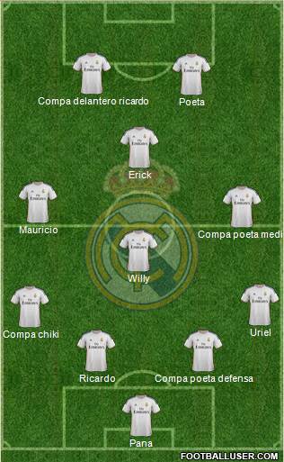 Real Madrid C.F. Formation 2014