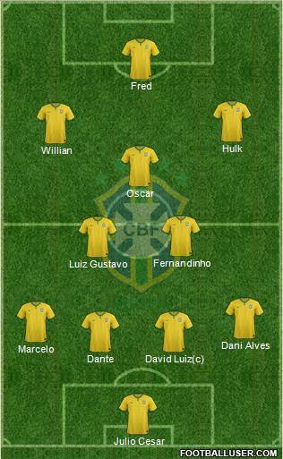 Brazil Formation 2014