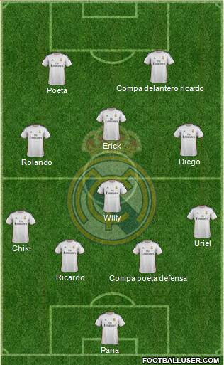 Real Madrid C.F. Formation 2014