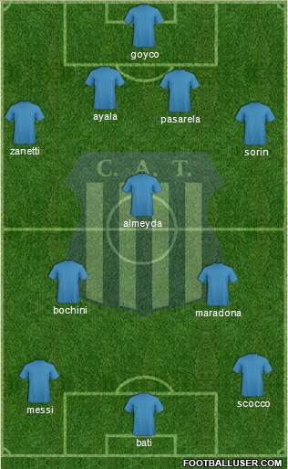 Talleres de Córdoba Formation 2014