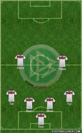 Germany Formation 2014