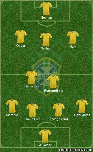 Brazil Formation 2014