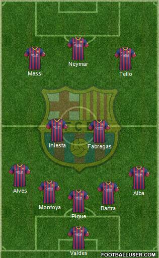 F.C. Barcelona Formation 2014