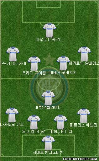 F.C. Internazionale Formation 2014