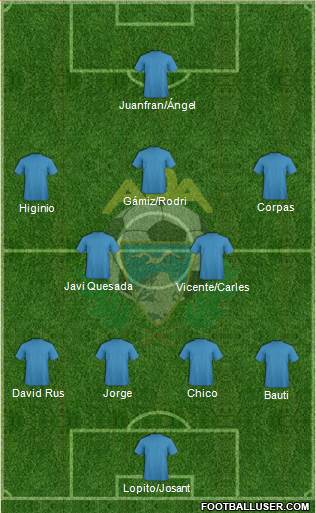 A.D. Alcorcón Formation 2014