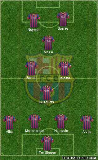F.C. Barcelona Formation 2014