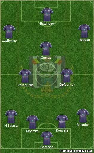 RSC Anderlecht Formation 2014
