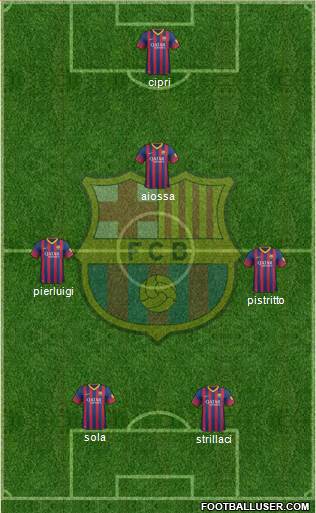 F.C. Barcelona Formation 2014