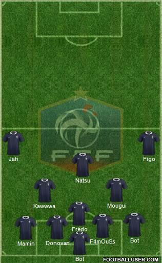 France Formation 2014