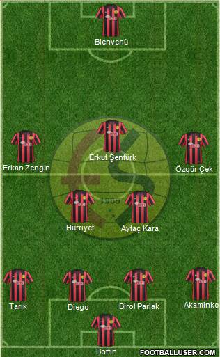 Eskisehirspor Formation 2014