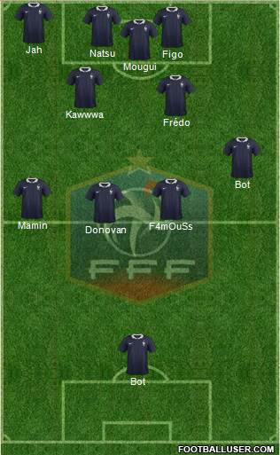 France Formation 2014