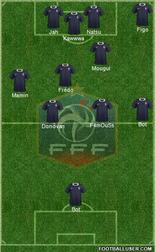 France Formation 2014
