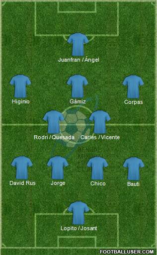 Bengal Mumbai Football Club Formation 2014