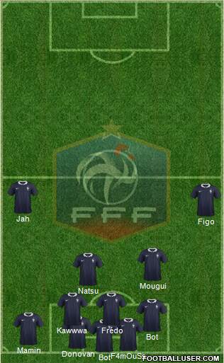 France Formation 2014