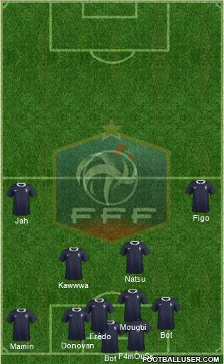 France Formation 2014