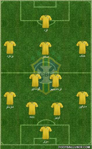 Brazil Formation 2014