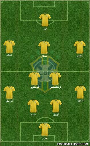 Brazil Formation 2014