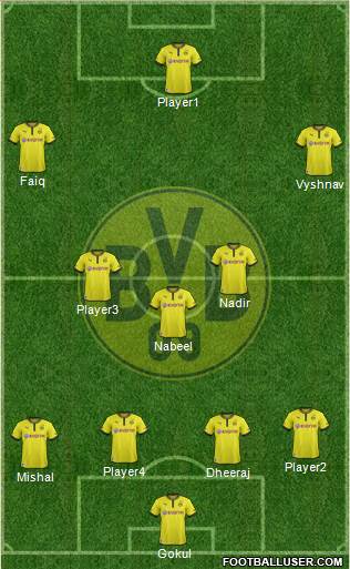 Borussia Dortmund Formation 2014