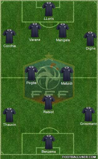 France Formation 2014