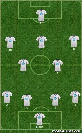 Tottenham Hotspur Formation 2014