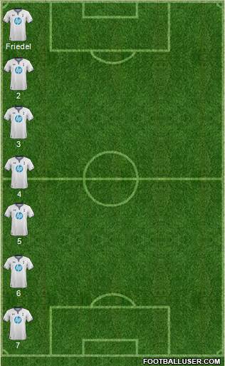 Tottenham Hotspur Formation 2014