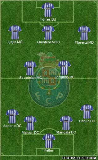 Futebol Clube do Porto - SAD Formation 2014