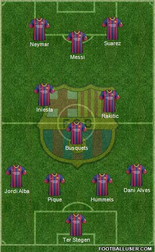F.C. Barcelona Formation 2014