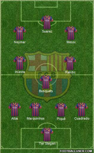 F.C. Barcelona Formation 2014