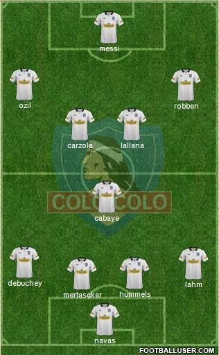 CSD Colo Colo Formation 2014