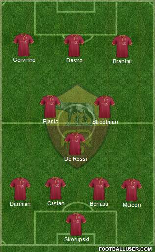 AS Roma Formation 2014