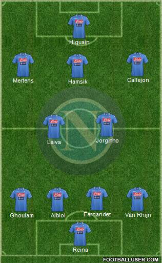 Napoli Formation 2014