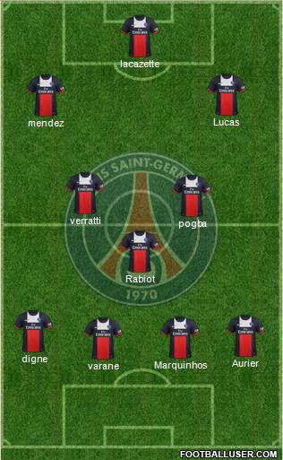 Paris Saint-Germain Formation 2014
