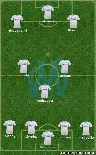 Olympique de Marseille Formation 2014
