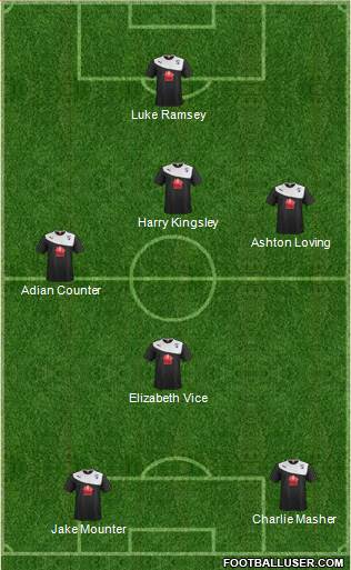 Chesterfield Formation 2014
