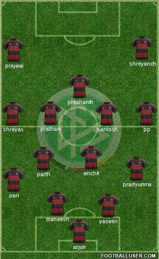 Germany Formation 2014