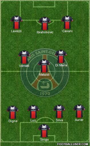 Paris Saint-Germain Formation 2014