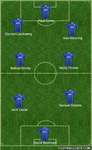 Chesterfield Formation 2014