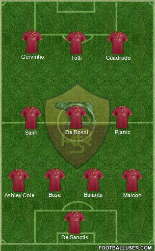 AS Roma Formation 2014
